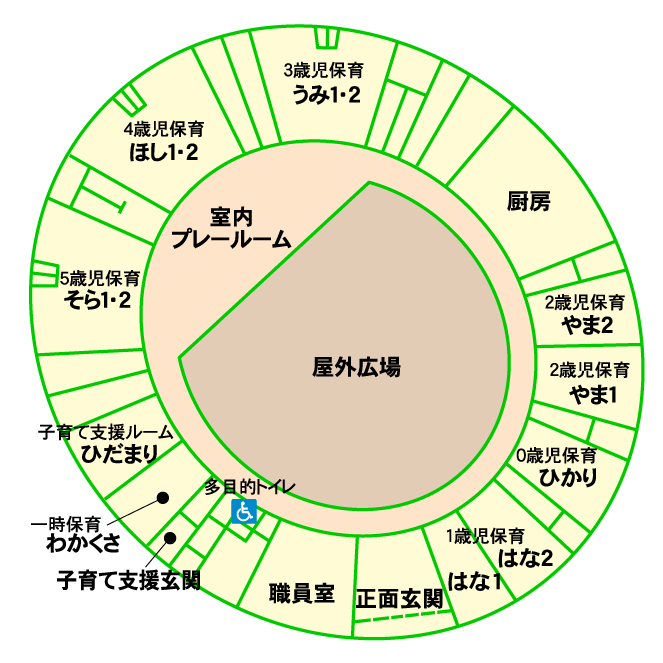 浦佐認定こども園　施設図